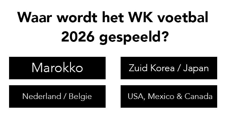 Test jouw WK Voetbal kennis