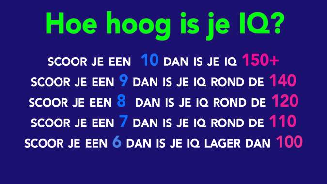 Doe De Test!