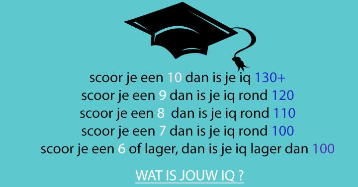 Wat is jouw Trivia IQ?