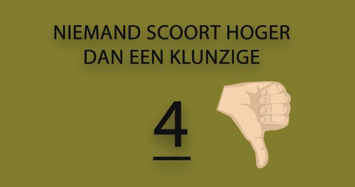 Hoe hoog is jouw score in deze quiz?